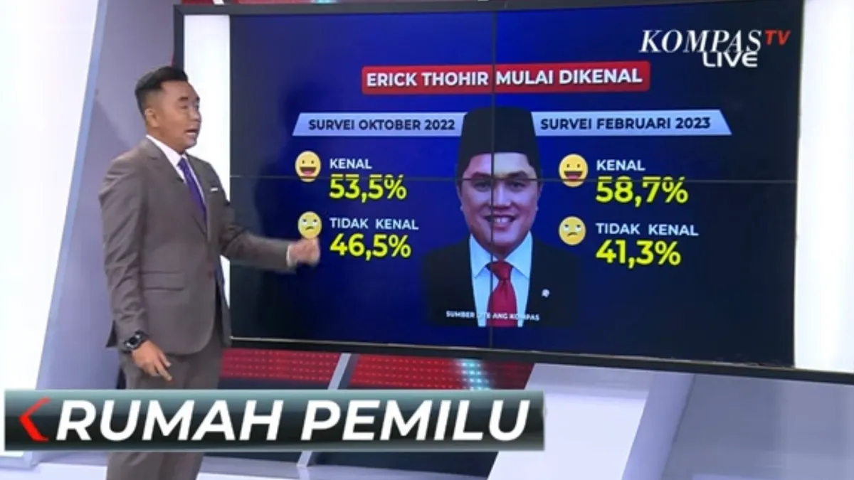 Elektabilitas Erick Thohir Meningkat di Bursa Cawapres 2024
