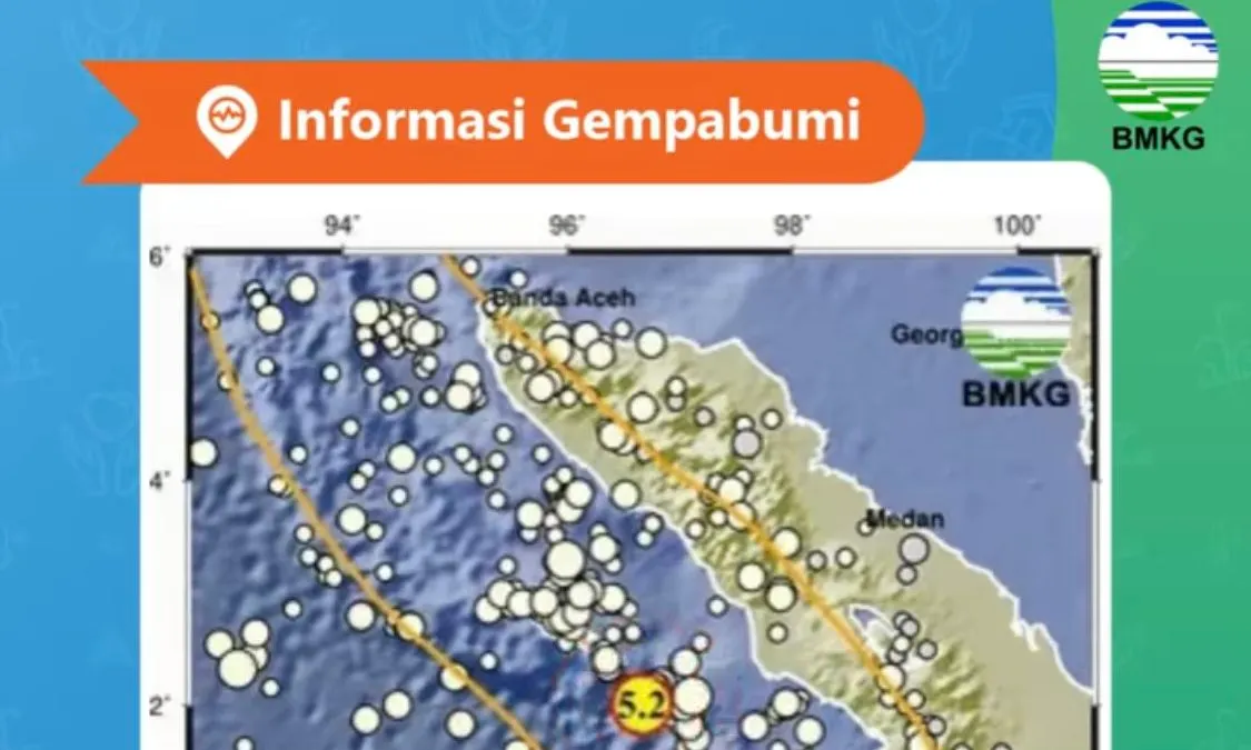 Informasi Gempa Bumi di Aceh dari BMKG