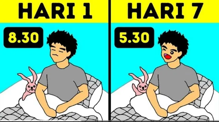 Ada kutipan yang mengungkapkan bahwa pagi hari merupakan waktu terpenting dalam satu hari.