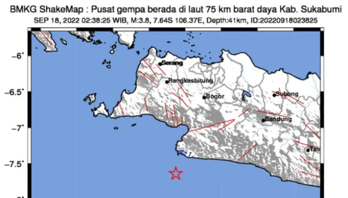 gempa sukabumi