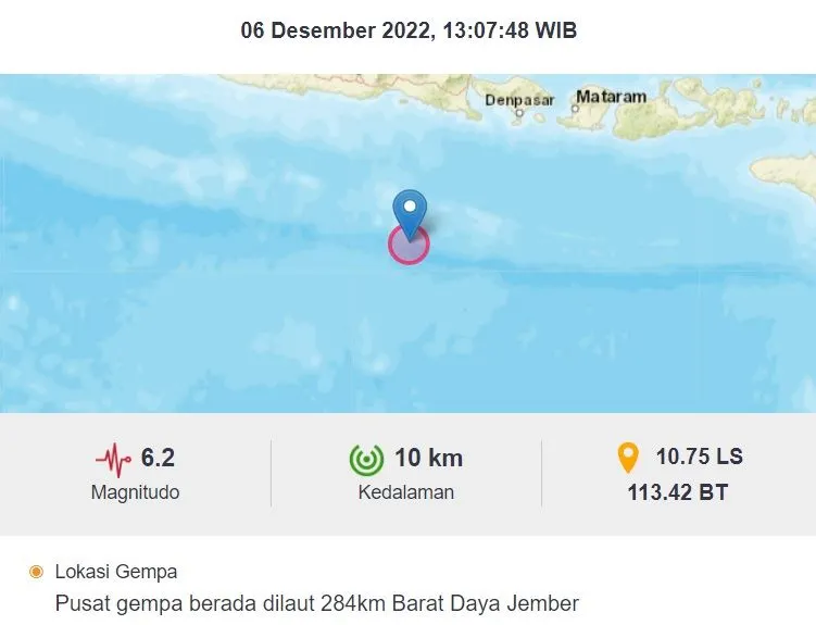 Gempa Jember Kurang Populer Karena di Luar Zona Megathrust Tetapi Bisa pIcu Tsunami dan Gempa Dahsyat