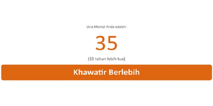 Mental Age Test Indo Akurat dan Gratis Viral Twitter, Link Tes Usia Mental Terbaru 2022