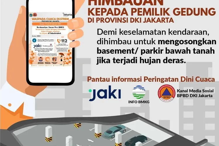 Imbauan BPBD DKI kepada pemilik gedung di Jakarta ketika hujan deras/dok: Instagram @bpbddkijakarta
