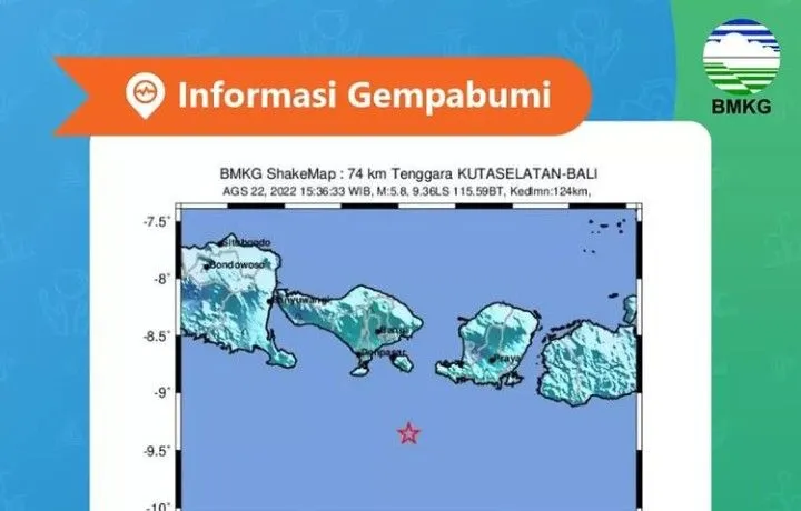 Penyebab Gempa 5,8 Magnitudo di Bali, BMKG Sebut Tidak Berpotensi Tsunami