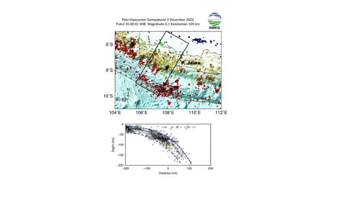 Rentetan Gempa Cianjur-Garut-Tasikmalaya, Benarkah Ini Awal Gempa Megathrust 8.9 SR di Pulau Jawa?