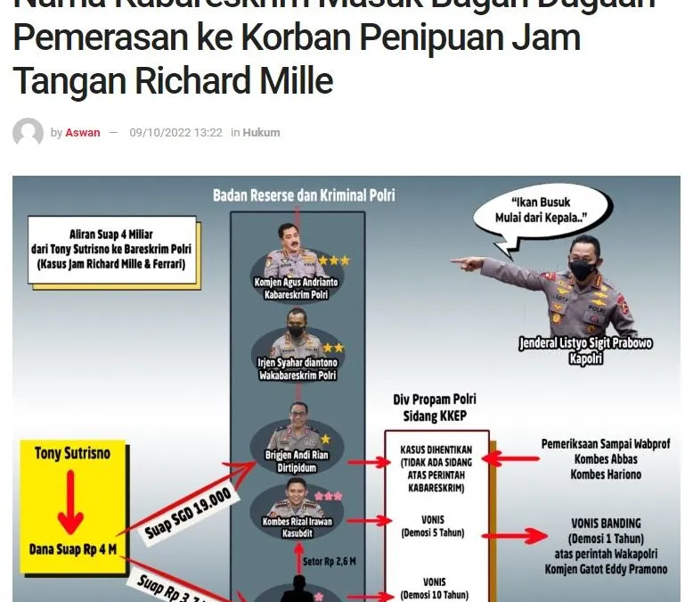 Muncul Bagan Dugaan Kasus Suap di Tubuh Bareskrim yang Mencatut Nama Kadiv Propam Baru Irjen Syahar Diantono