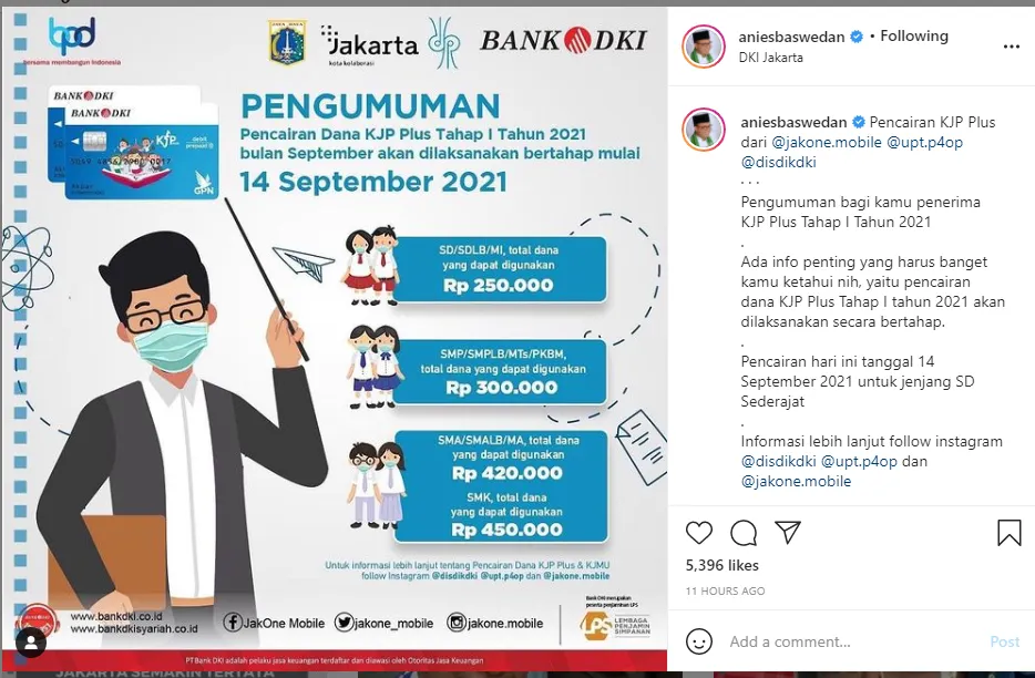 Infografis Pencairan KJP Plus September 2021