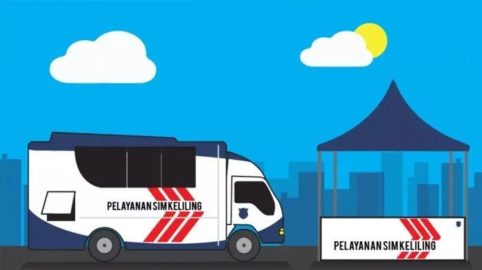 Ilustrasi layanan SIM Keliling Jakarta.
