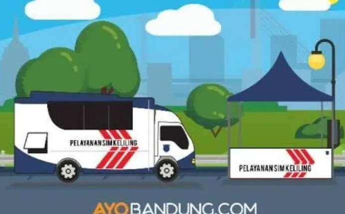 Jadwal SIM Keliling Jakarta Hari Ini Sabtu 4 Juni 2022