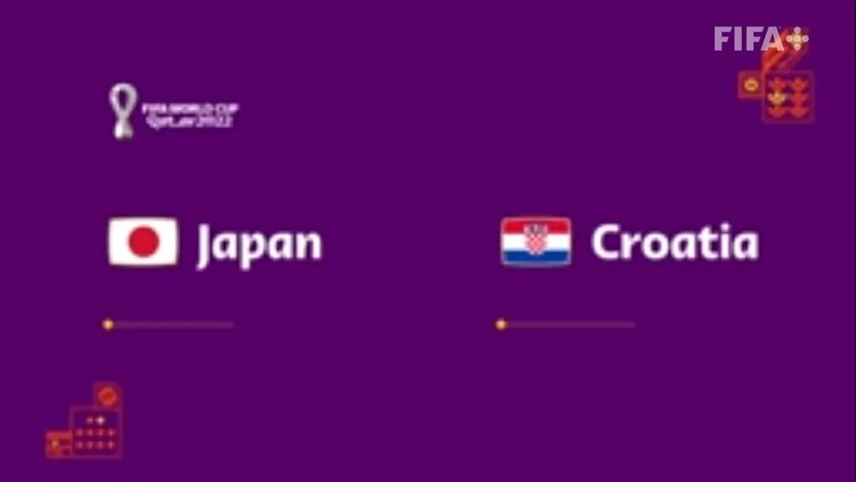 Wajib Tahu! Analisa dan Prediksi Skor Pertandingan Jepang vs Kroasia Piala Dunia Qatar 2022
