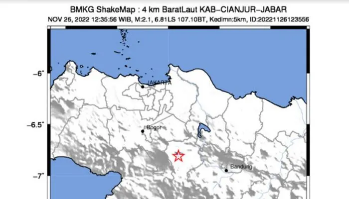 Gempa Bumi Susulan Kembali Mengguncang Kabupaten Cianjur, BMKG Laporkan Berkekuatan 2,1 SR