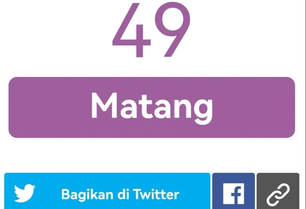 Link Tes Usia Mental Lagi Viral di TikTok dan Twitter, Ayo Coba Sekarang Juga!