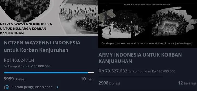Terus Bertambah, Deretan Fandom K-Pop di Indonesia Ini berpartisipasi Bantu Korban Tragedi Kanjuruhan Malang