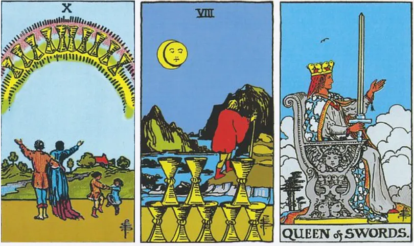 Ramalan Kartu Tarot Pada Hari Ini 26 Juli 2022 untuk Horoskop Zodiak Aries, Taurus, Gemini, dan Cancer
