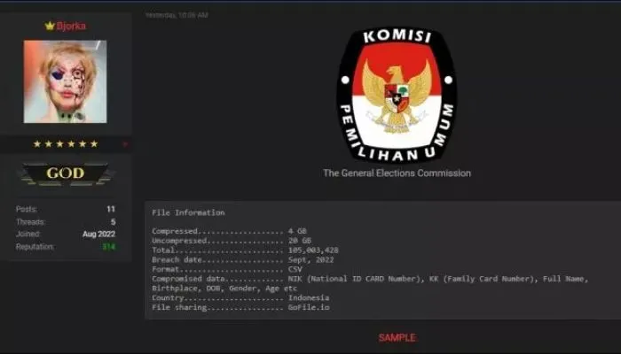 KPU