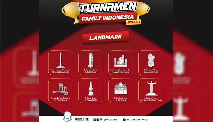 Beri Penghargaan Para Broadcaster, Bigo Live Umumkan Pemenang Turnamen Family Indonesia