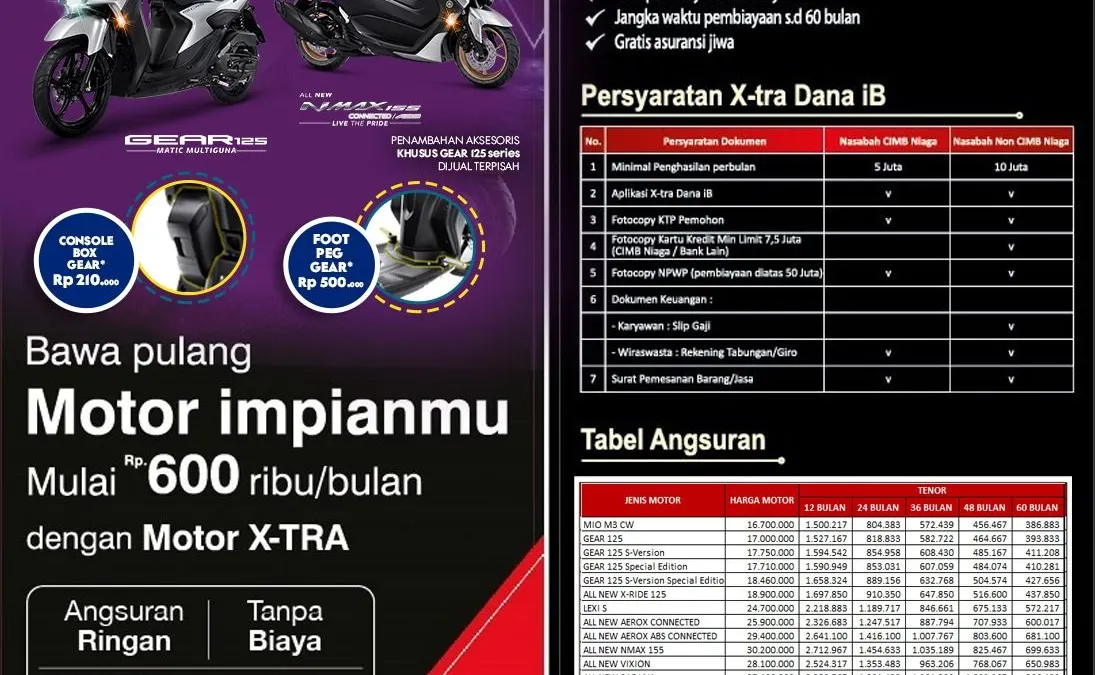 Semakin Mudah, Beli Motor Yamaha Bisa Tanpa DP dan Jaminan