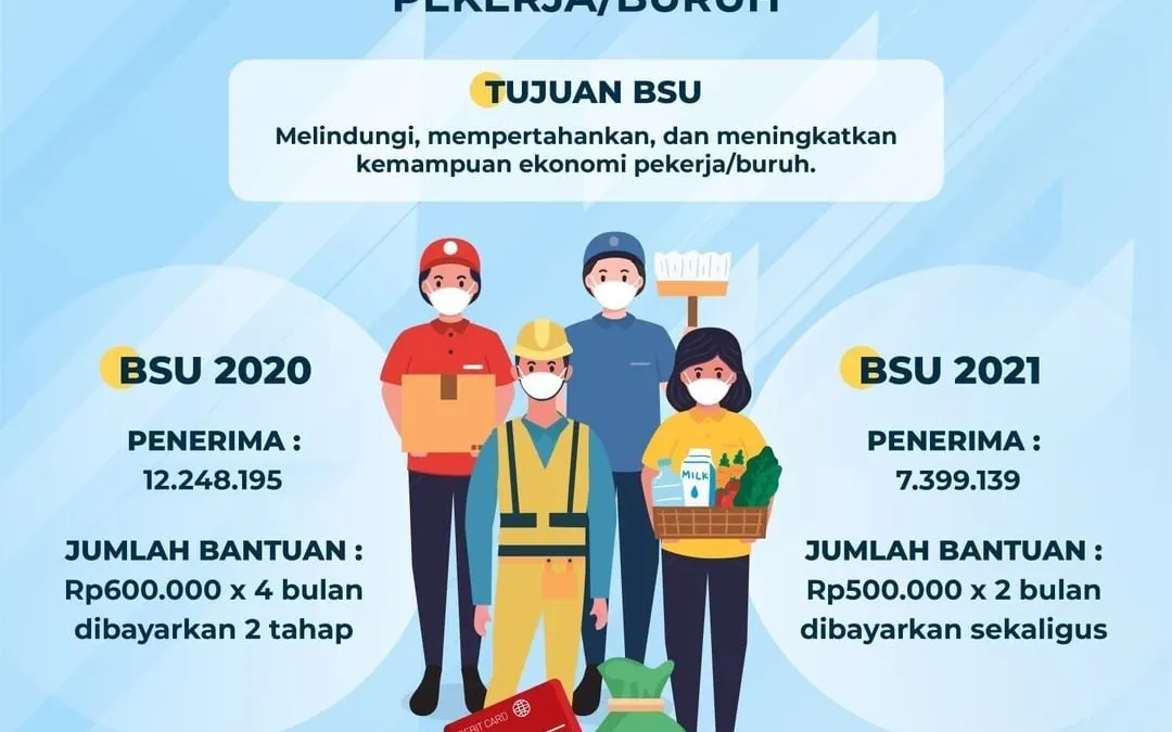 BSU 2022 cair