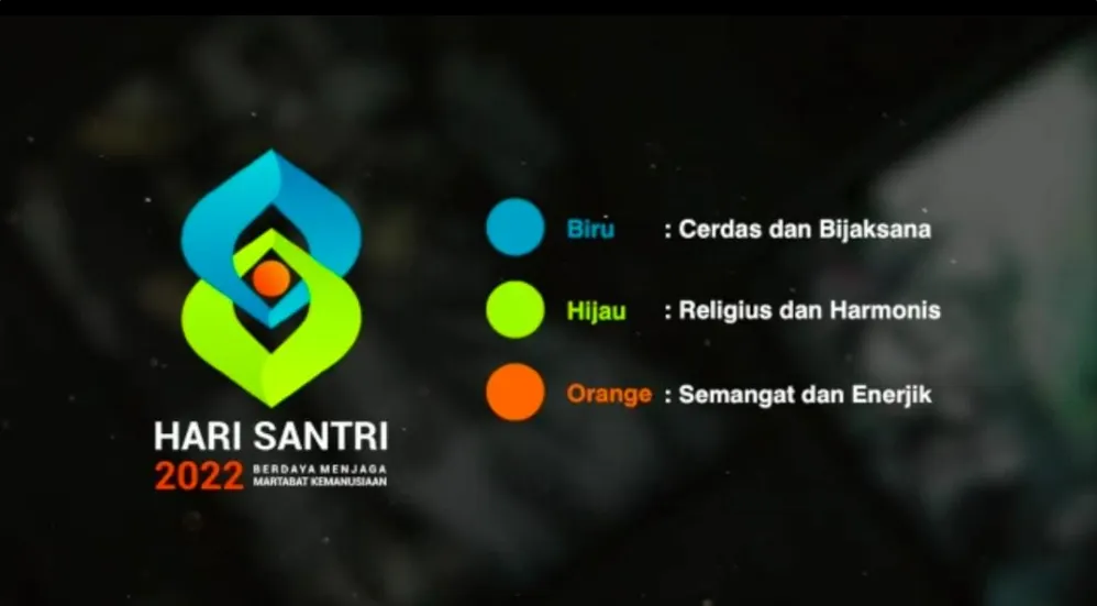 Quotes Tokoh Islam Indonesia untuk Peringati Hari Santri Nasional 2022, Cocok Dijadikan Caption di Media Sosial!