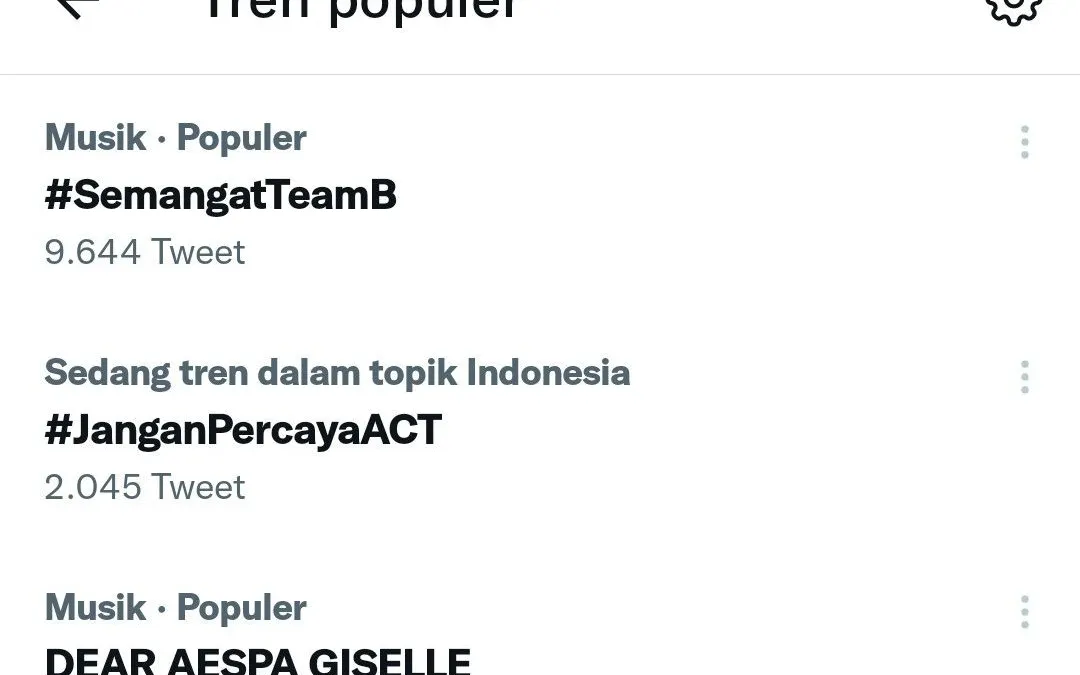 agar Jangan Percaya ACT Trending di Twitter