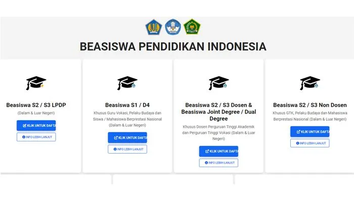 Link Pendaftaran Beasiswa LPDP Tahap 2 2022