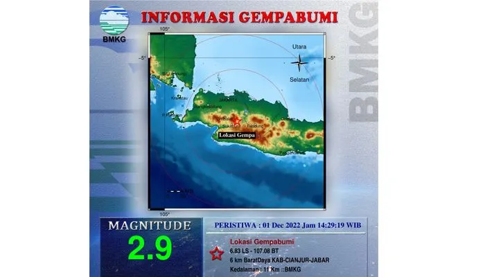 BREAKING NEWS: Update Terkini Gempa Bumi Kembali Guncang Cianjur Hari Ini 1 Desember 2022