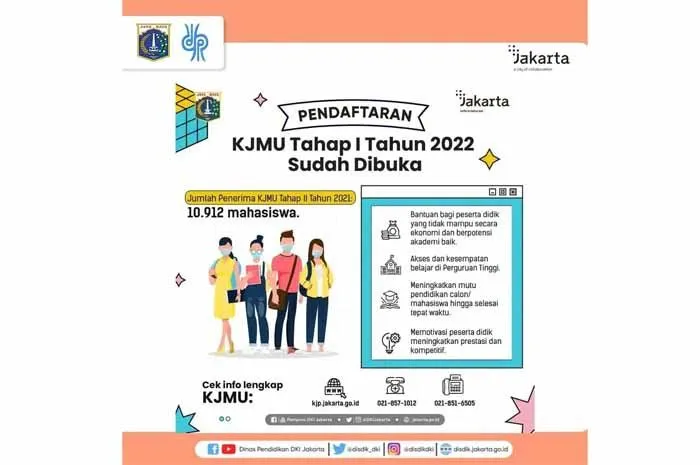 Pendaftaran KJMU Tahap 2 Tahun 2022 Resmi Dibuka, Simak Jadwal Lengkapnya di Sini!
