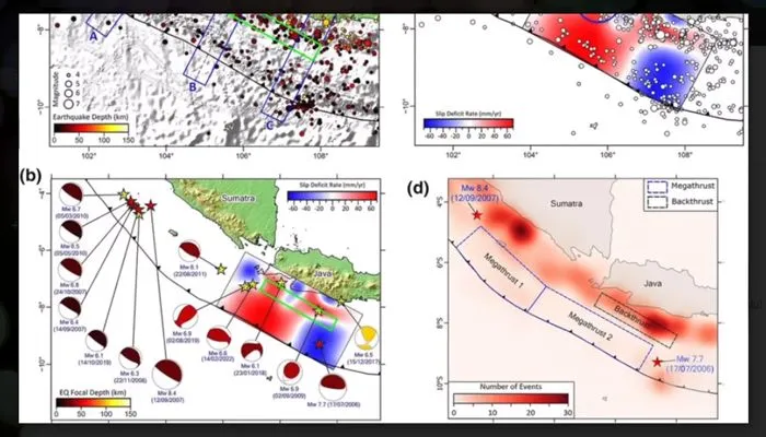 Gempa Megathrust hingga Tsunami 34 Meter Diprediksi Akan Hampiri Pulau Jawa dan Sumatera Jika Hal Ini Terjadi