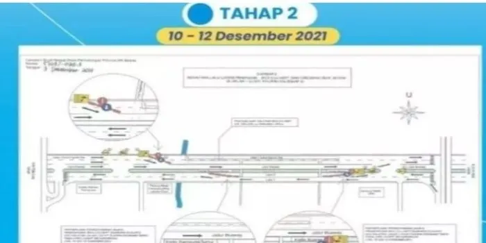 Rekayasa lalin di Jalan I Gusti Ngurah Rai Klender, Jakarta Timur, pada tanggal 10-12 Desember 2021.