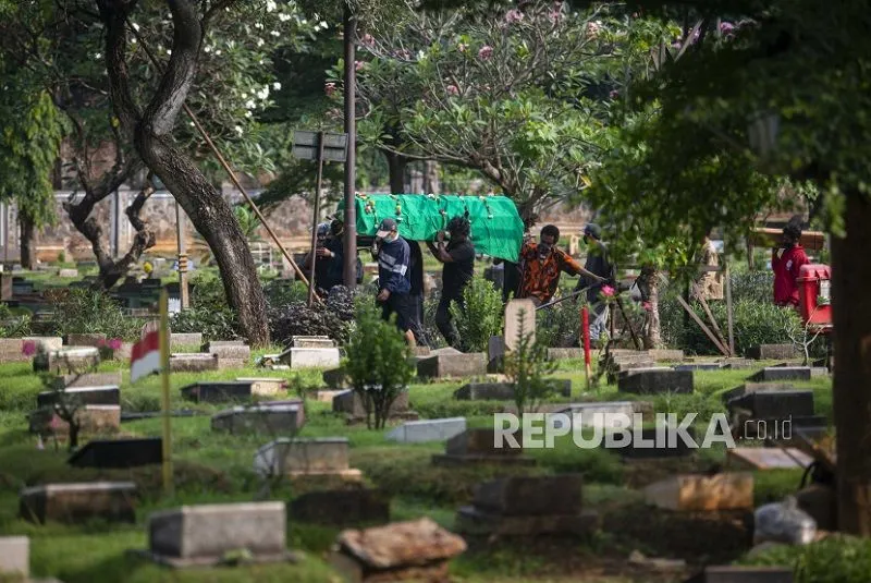 Pertanyaan di Alam Kubur: Hanya Sebatas tentang Siapa Tuhan, Nabi dan Agamamu?/ilustrasi