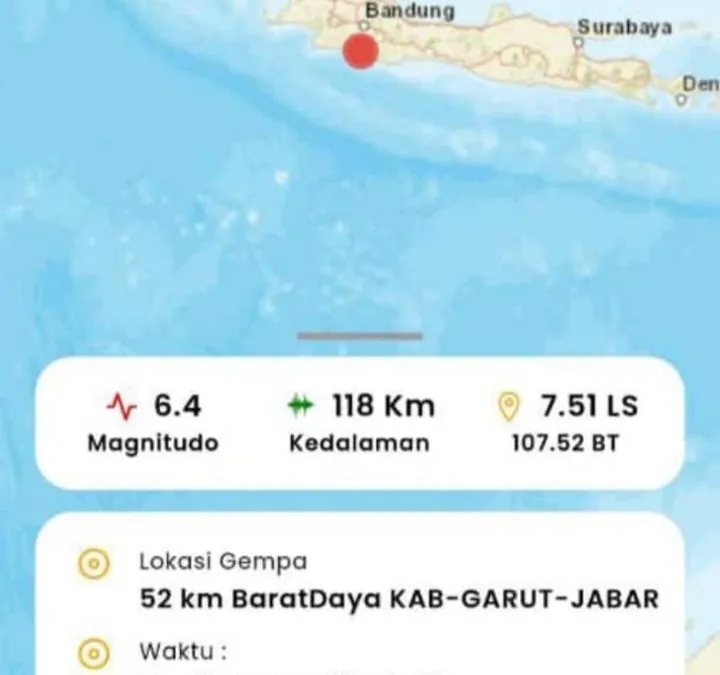 BREAKING NEWS! Gempa Bumi Guncang Kabupaten Garut Jawa Barat Magnitudo 6.4, Tidak Berpotensi Tsunami