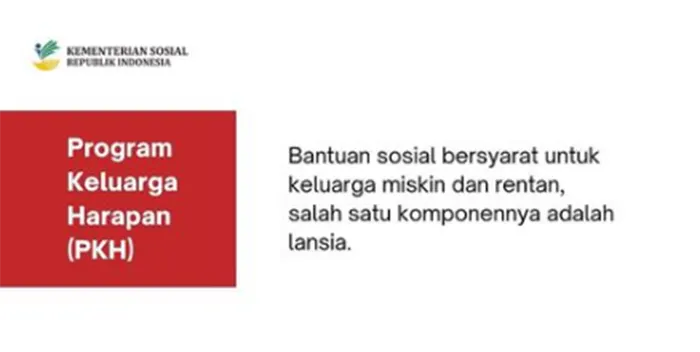 PKH Bansos Periode 3 yang kabarnya akan segera cair