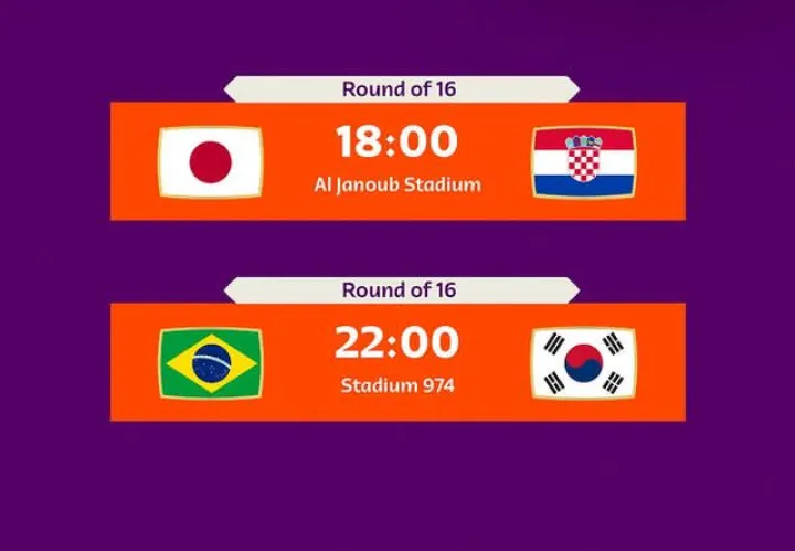 4 negara di gelaran Piala Dunia 2022 Qatar.