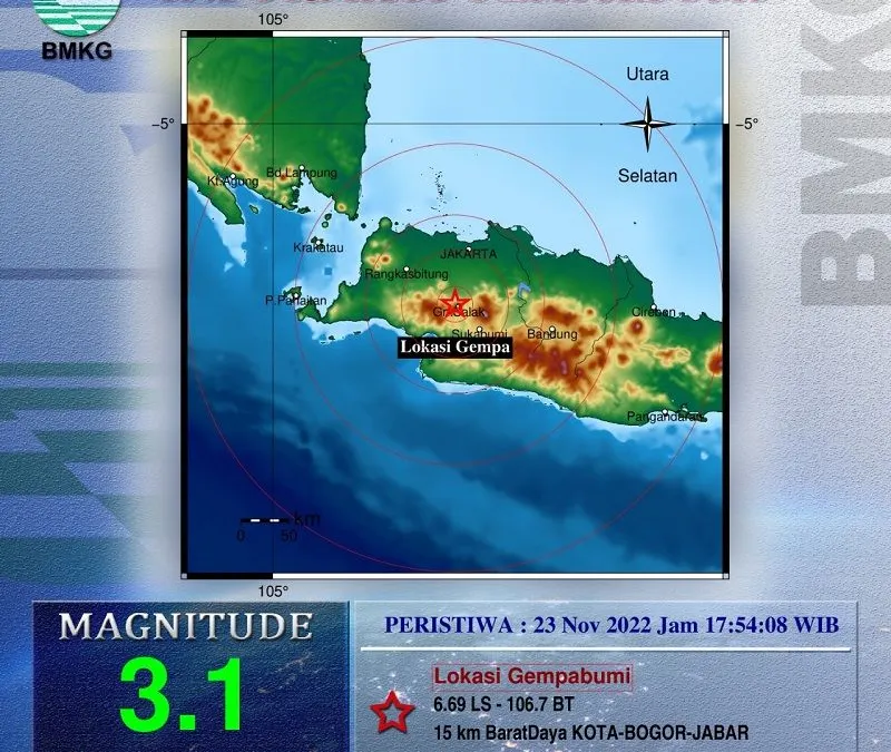 BREAKING NEWS! Bogor Terguncang Gempa Bumi, BMKG Laporkan Berkekuatan M3,1
