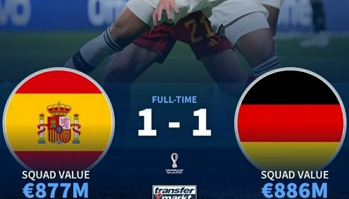 Hasil Pertandingan Grup E Piala Dunia Qatar 2022: Spanyol Harus Puas Berbagi Angka Melawan Jerman