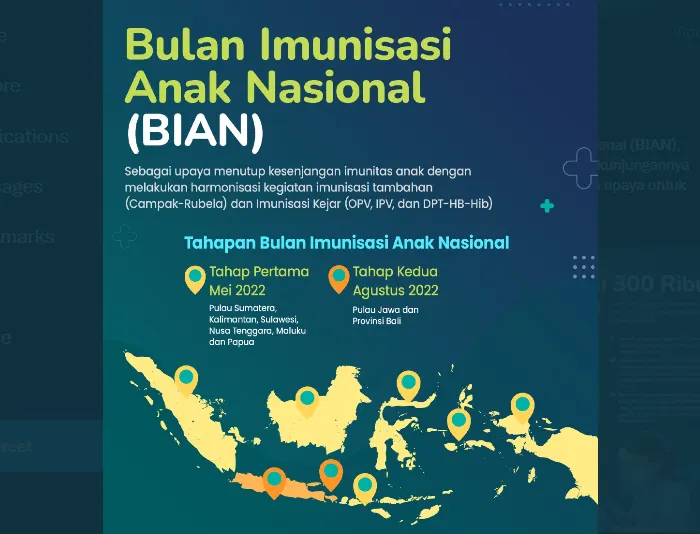 Bulan Imunisasi Anak Nasional (BIAN) Tahap 2 di Jawa Barat