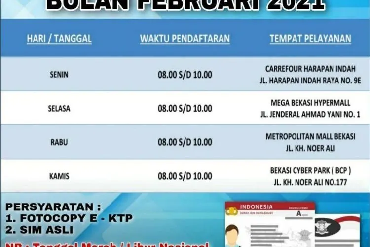 Jadwal SIM Keliling di Kota Bekasi / dok. Polres Metro Bekasi Kota