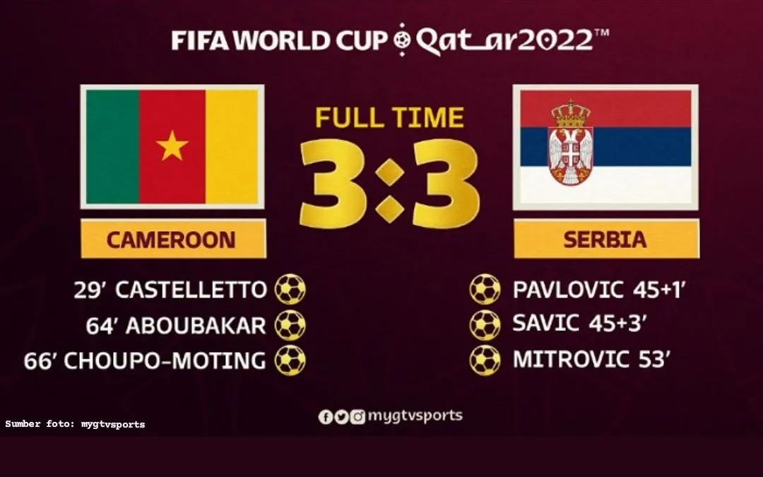 Hasil Pertandingan Grup G Piala Dunia Qatar 2022: Kamerun Menahan Imbang Serbia Dengan Skor 3-3