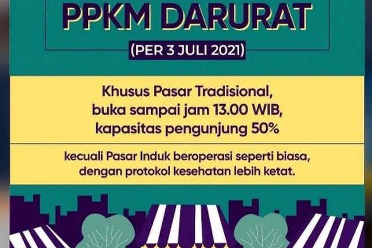 Selama PPKM Darurat Pasar Tradisional di Jakarta Tutup Jam 1 Siang