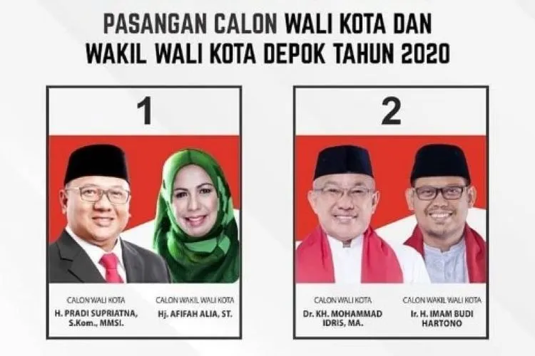 Pilkada Depok 2020/ dok via Suara.com