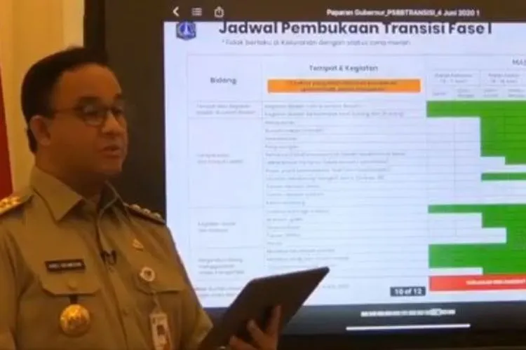 Gubernur Anies Baswedan saat mengumumkan kelanjutan status Pembatasan Sosial Berskala Besar (PSBB) DKI Jakarta, Kamis (4/6/2020) di Balai Kota DKI Jakarta. (Dok. Pemprov DKI Jakarta)