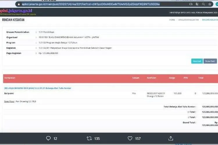 Anggaran dana pembelian pulpen yang diunggah Anggota DPRD DKI Jakarta/Twiiter @willsarana