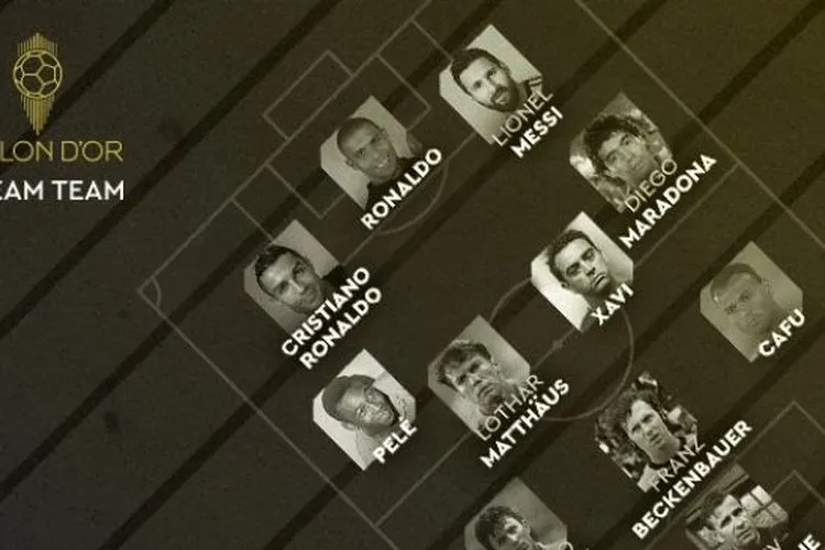 Daftar Dream Team Ballon d'Or 2020. (Twitter @francefootball)