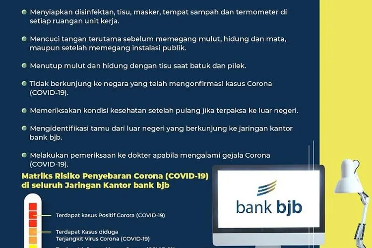 (Divisi Corporate Secretary bank bjb)