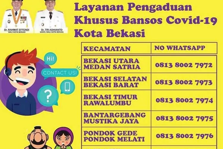 Nomor aduan Bansos Covid-19 Kota Bekasi (Humas Pemkot Bekasi)