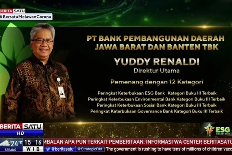 bank bjb Borong 12 Penghargaan ESG Awards 2020