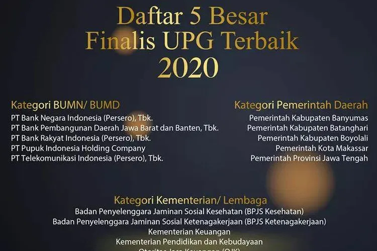 Komitmen Pemberantasan Korupsi, bank bjb jadi Finalis UPG Terbaik 2020 KPK (dok)
