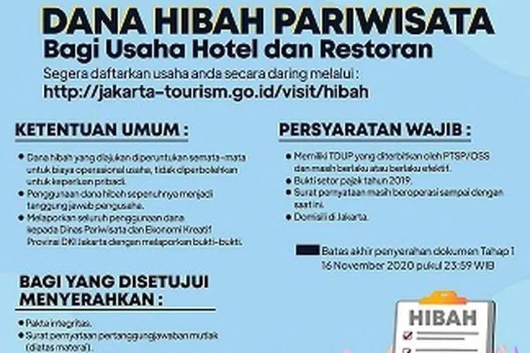 Dinas Pariwisata dan Ekonomi Kreatif Provinsi DKI Jakarta menyalurkan Dana Hibah Pariwisata dari Kementerian Pariwisata dan Ekonomi Kreatif.dok: Instagram @parekrafjakpus