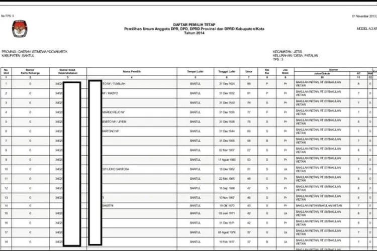 Tangkapan layar lembar Daftar Pemilih Tetap Pemilu 2014 dibagikan peretas.(Twitter/@underthebreach)