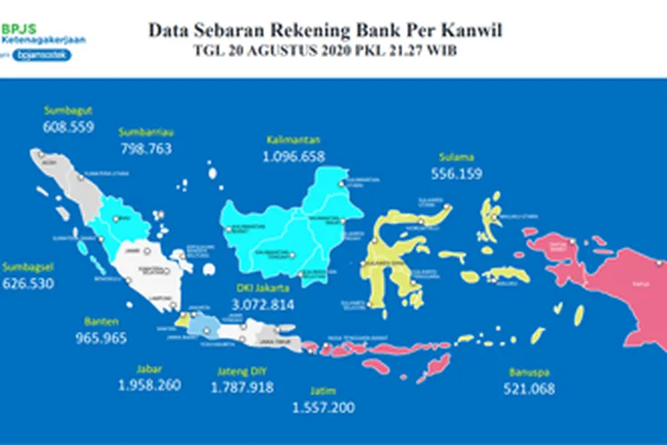 [ilustrasi] data sebaran nomor rekening tiap wilayah (dok: BPJamsostek)
